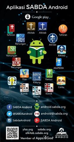 Brosur Aplikasi SABDA Android
